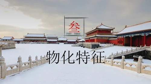 中国故宫纺织教学通用PPT课件