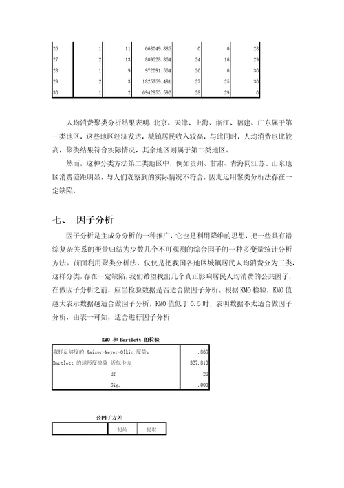 我国各地区城镇居民家庭平均每人全年消费性支出数据分析