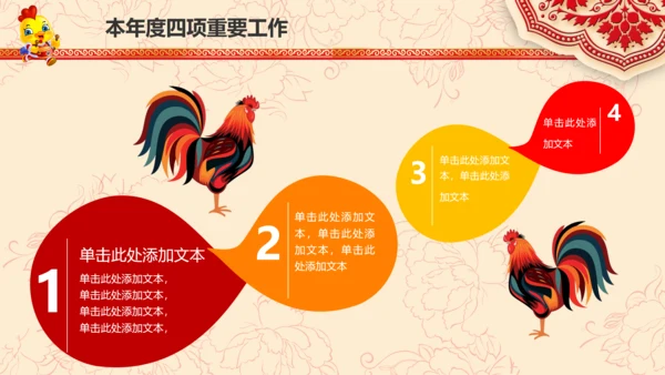 2017鸡年警察公安局新年春节总结PPT