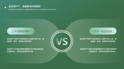 绿色扁平风心理咨询报告PPT套装