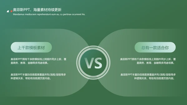 绿色扁平风心理咨询报告PPT套装
