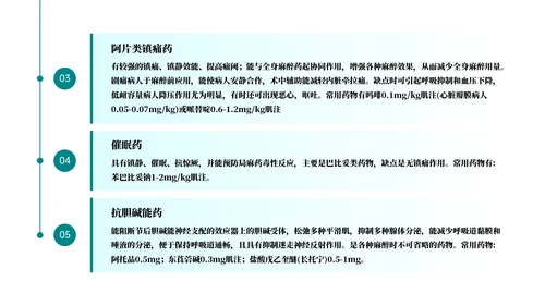 麻醉医师科普医疗手术医学知识培训ppt模板