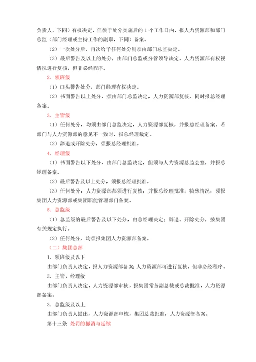 公司员工处罚管理制度.docx