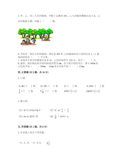 六年级下册数学期末测试卷附完整答案【易错题】.docx