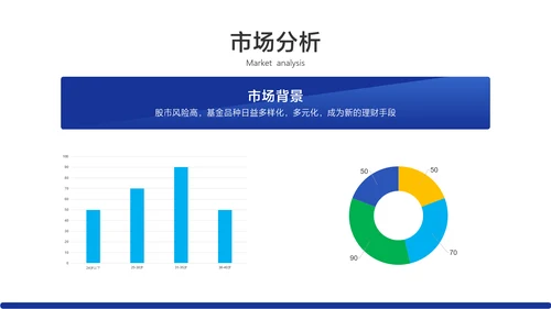 蓝白色简约风金融证券营销活动方案