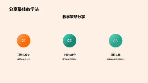 教学团队实践与展望