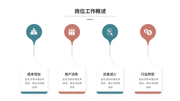 几何简约工作总结工作汇报述职报告ppt模板