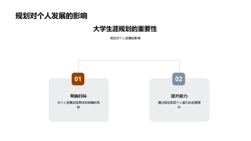 打造卓越大学生涯