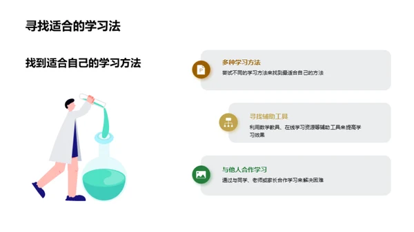 揭秘一年级数学之旅