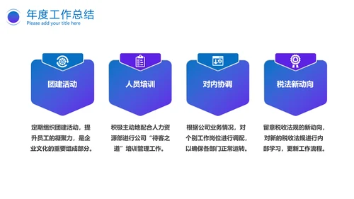 商务汇报年终总结PPT模版