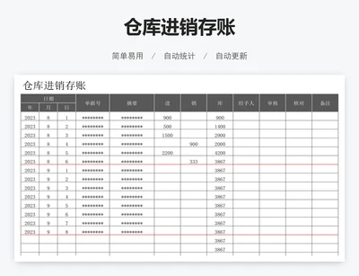 仓库进销存账