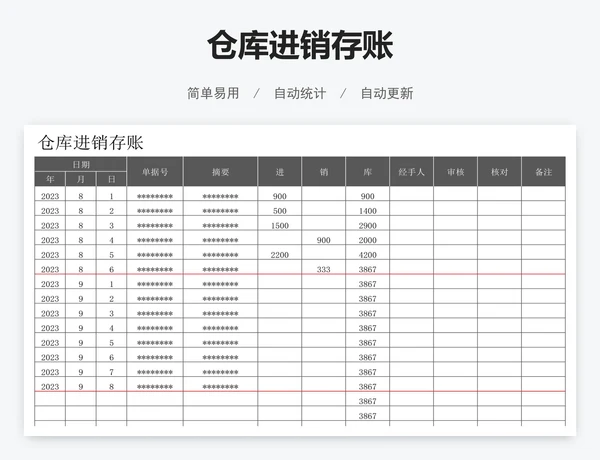 仓库进销存账