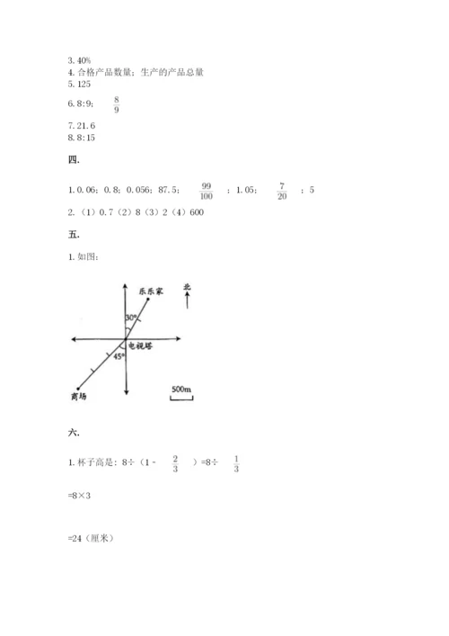 小学六年级升初中模拟试卷及参考答案【研优卷】.docx