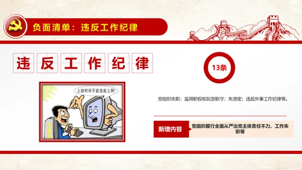解读新版廉洁自律准则纪律处分条例PPT