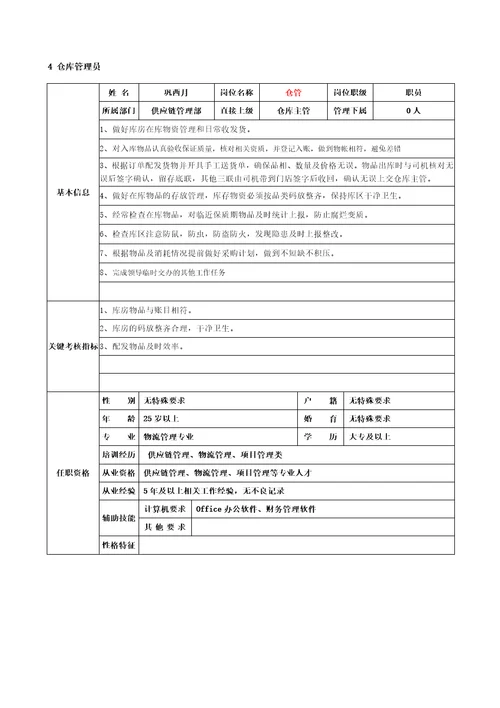 供应链部岗位职责共9页