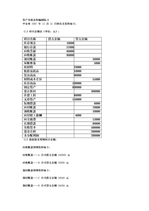 资产负债表练习题1及答案