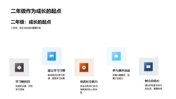 二年级的探索旅程