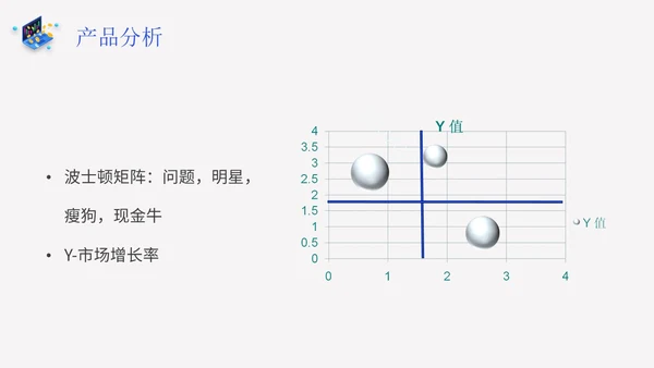 简约插画销售数据分析主题PPT模板