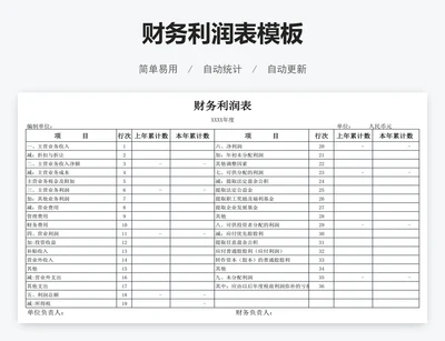 财务利润表模板