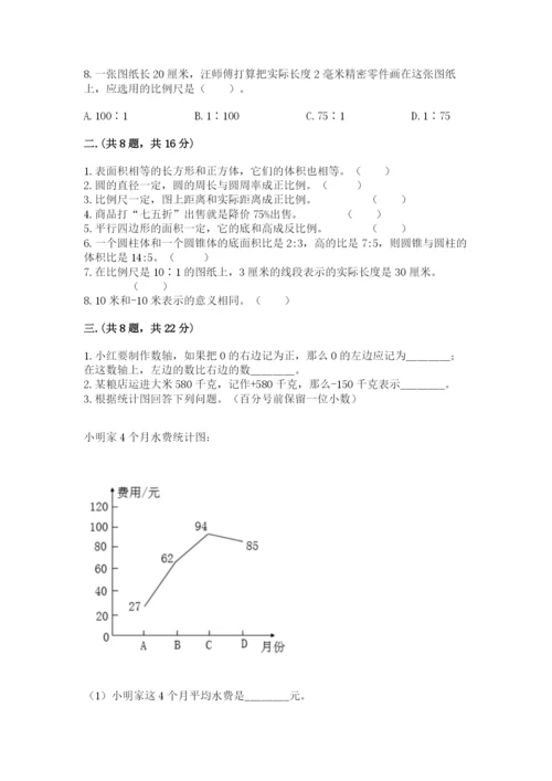 青岛版六年级数学下册期末测试题精品（夺冠）.docx