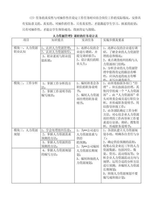 “项目导入,任务驱动教学法的实施报告