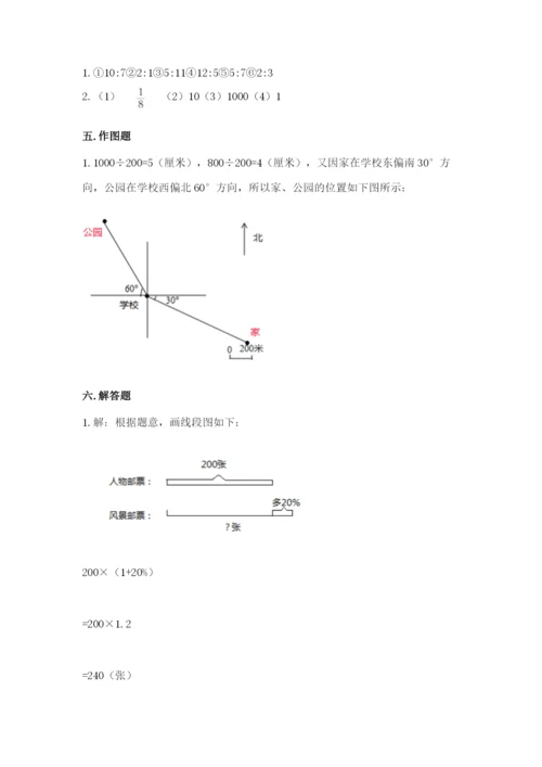 人教版六年级上册数学期末测试卷带答案（模拟题）.docx