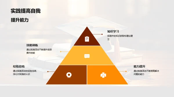 学以致用：实践活动解析