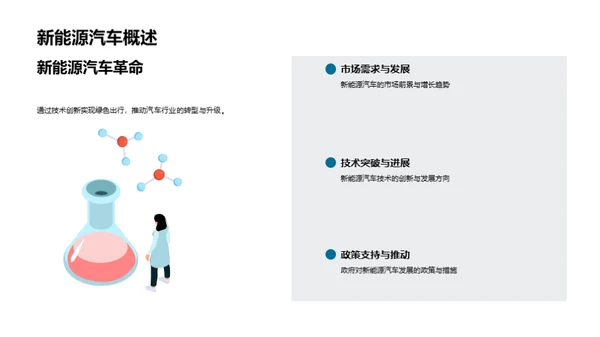 新能源汽车技术探索