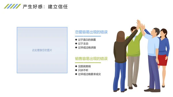 时尚扁平化商务企业培训之情感营销培训报告PPT模板