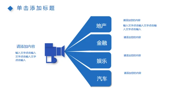 蓝色商务工作总结计划汇报多用途通用PPT模版