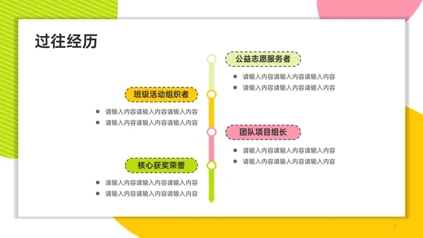 多巴胺配色自我介绍班委竞选PPT模版