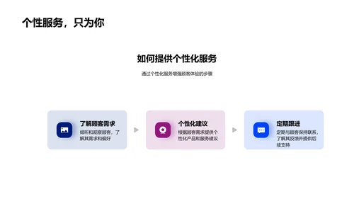 客户体验销售提升讲座PPT模板
