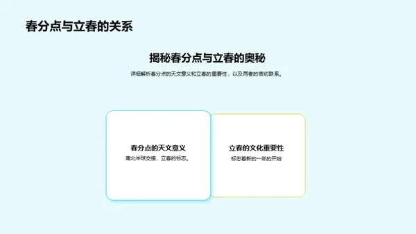 立春科学解读