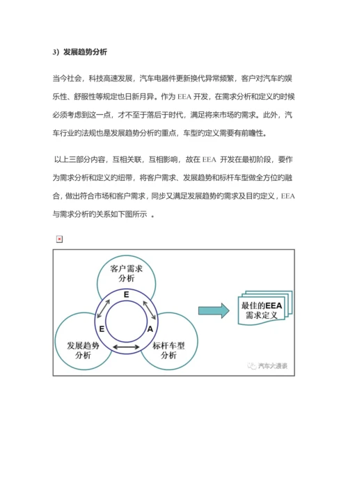 电子电器架构设计与开发标准流程.docx