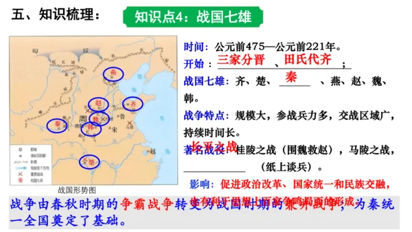 2024年秋季七年级上册历史期中复习课件