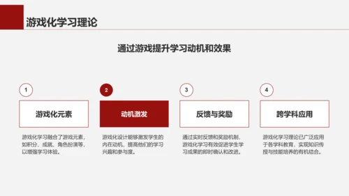 红色商务风专业文献导读与讨论PPT模板