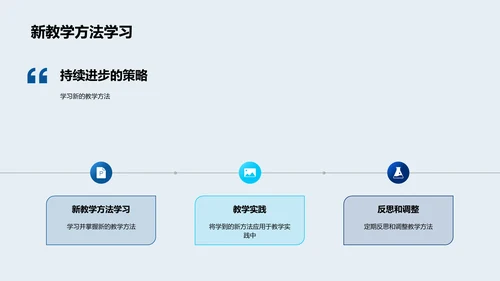 现代教学实践