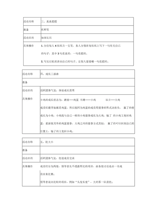 人际关系团体辅导方案报告