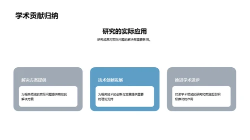 创新研究之旅