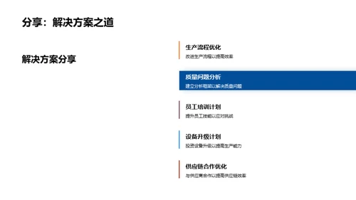 质量控制年度回顾