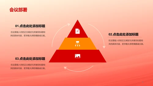 橙色两会政策解读培训课件PPT