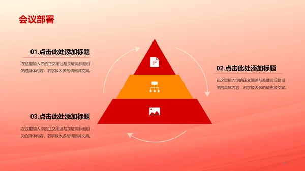 橙色两会政策解读培训课件PPT