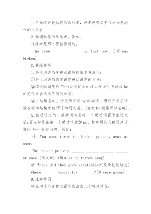 英语被动语态知识点总结讲解.docx