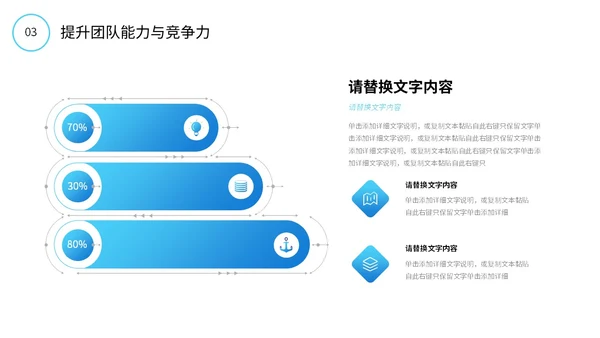 励志风蓝色渐变大海杨帆起航砥砺前行总经理年终总结PPT