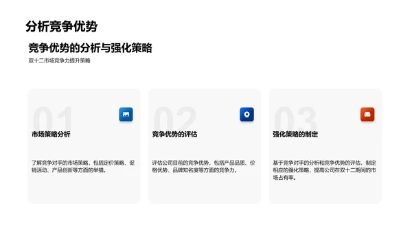 双十二策略规划