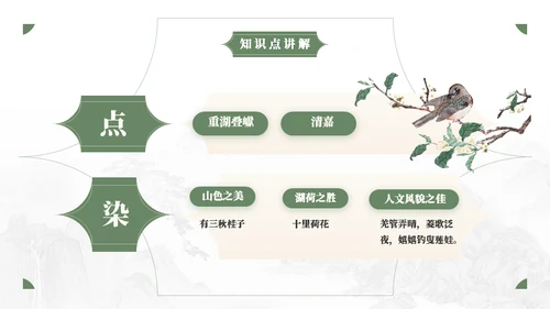 人教版语文《望海潮》中点染的表现手法通用PPT模板