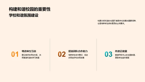 礼仪修养与校园文化