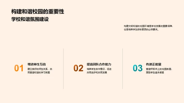 礼仪修养与校园文化