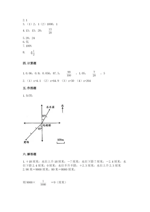 沪教版小学六年级下册数学期末综合素养测试卷带答案（预热题）.docx