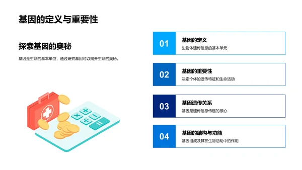 基因与遗传教学PPT模板